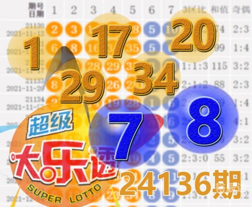 二四六天好彩(944CC)246天天彩二四六天好彩，彩票中的幸运与机遇-第2张图片
