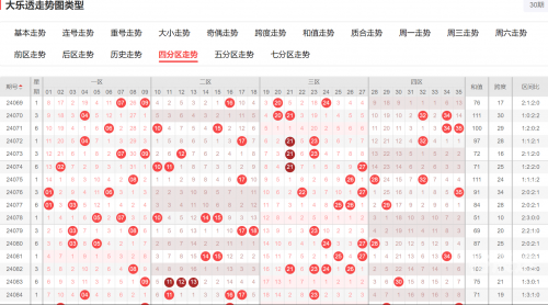二四六天天免费资料查询二四六天天好彩免费资料大全-第1张图片