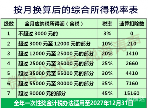 2o2l香港全年免费资料公开香港2023正版全年资料免费看-第3张图片