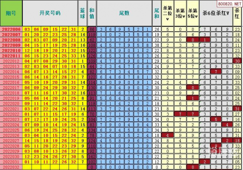 本期免费精准预测350期本期免费精准预测-第2张图片