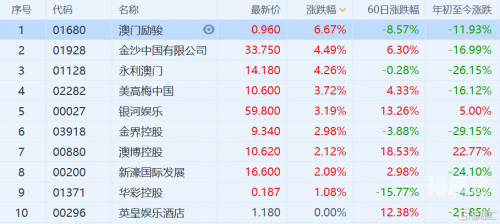 新澳精准资料期期精准，策略与展望-第2张图片
