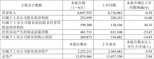 新奥彩2024年免费资料查询新奥彩2024年免费资料查询