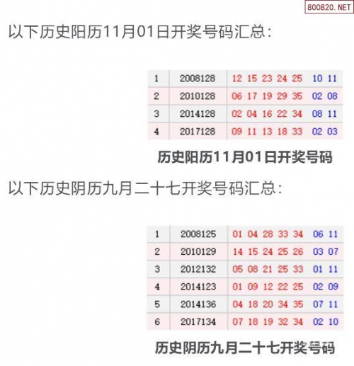 11选五历史开奖结果11选五历史开奖结果分析-第1张图片