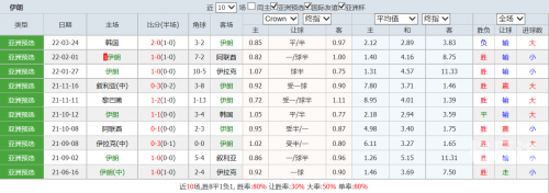 华体网即时比分彩预测华体即时赔率，策略与展望