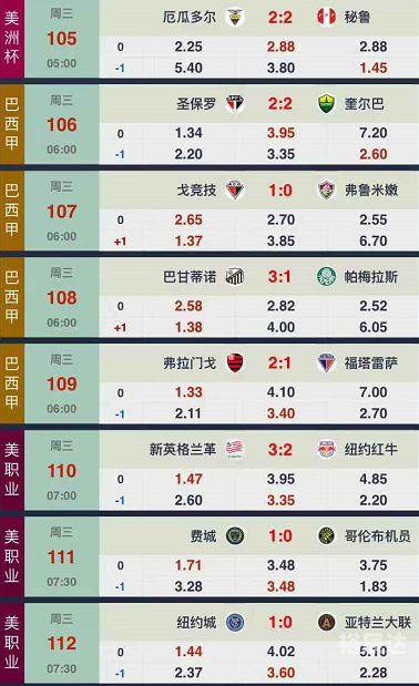 彩客网竞彩足球完整版即时比分彩客网竞彩足球完整版-第3张图片