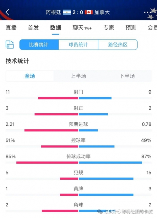 彩客网竞彩足球完整版即时比分彩客网竞彩足球完整版