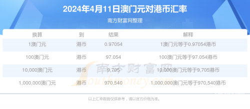 2024年澳门今晚开奖号码4月4日澳门今晚开奖号码展望2024-第1张图片