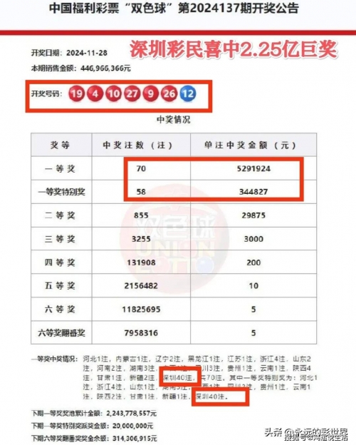 双色球精选一注双色球精选一注，幸运的神秘密码