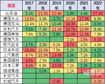 2022年香港历史开奖结果记录-第2张图片