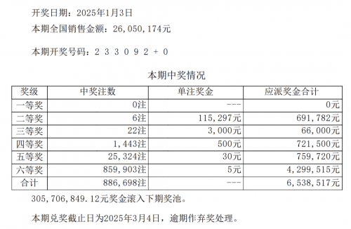 信彩网论坛信彩网论坛，探索彩票与娱乐的无限可能