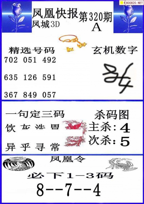 二四六天天玄机图资料二四六天天玄机图资料概述-第3张图片