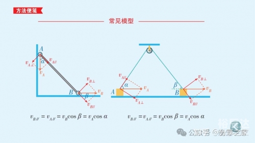 高中物理网课哪个老师讲得最好高中物理网络学习，探索无限可能-第2张图片