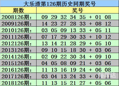 天下彩天空彩票与你同行小说天下彩天空彩票与你同行-第1张图片