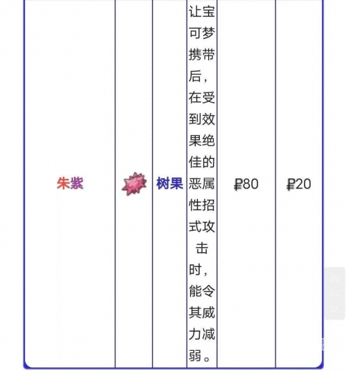 大剑鬼种族值大剑鬼，神秘而强大的存在-第1张图片