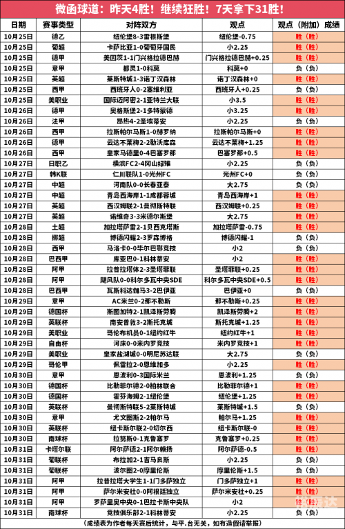 球探网比分即时比分足球比分数据球探网比分即时比分足球比分数据-第2张图片