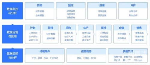 管家婆彩图六地肖有哪些管家婆彩图六，智能管家与高效管理的新篇章