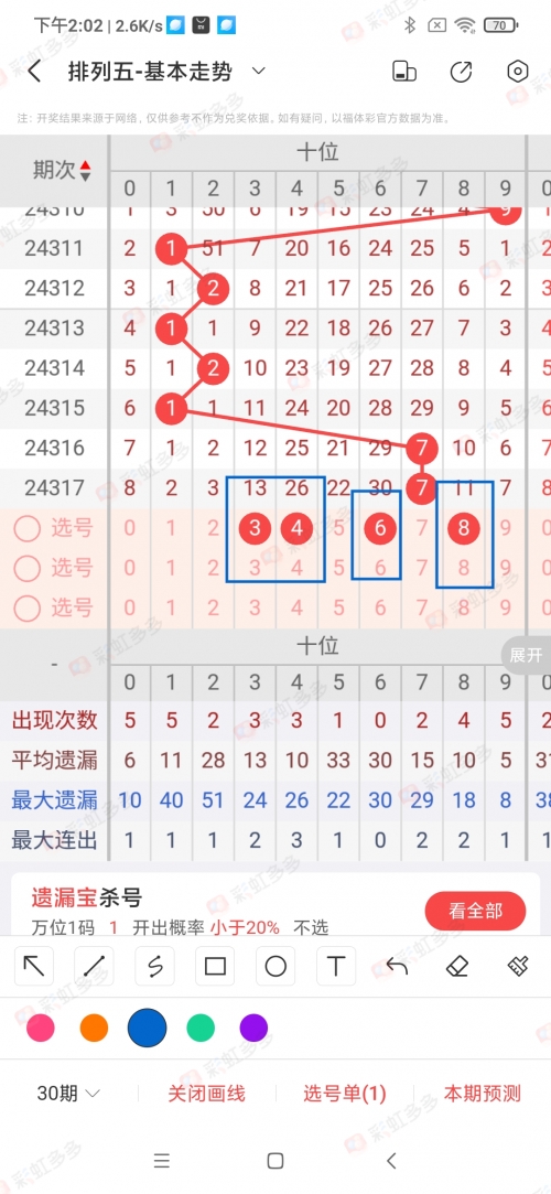 排列三今天的结果排列五今天的结果揭晓