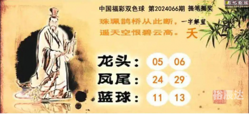 双色球图谜字谜汇总双色球图谜字谜汇总-第1张图片