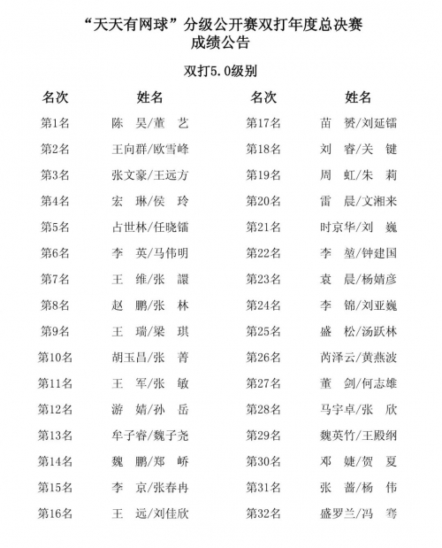 二四六天天好彩(944cc)正版，美好生活的秘密-第1张图片