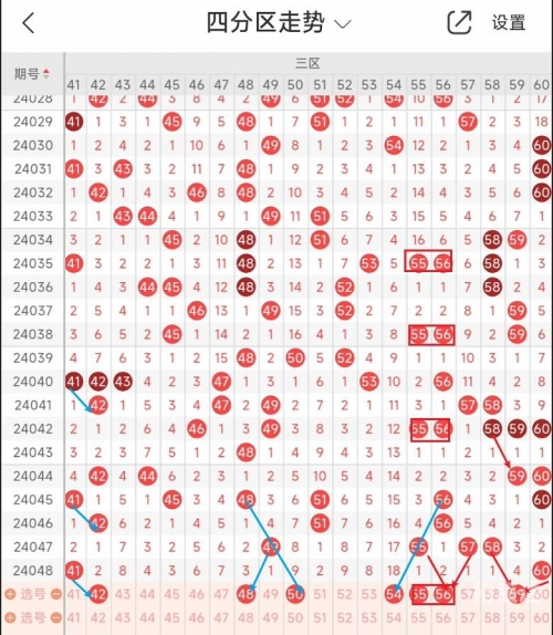 快乐8开奖走势图结果快乐8开奖走势图结果揭晓
