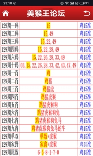 澳门今晚必中彩票关键词文章-第2张图片