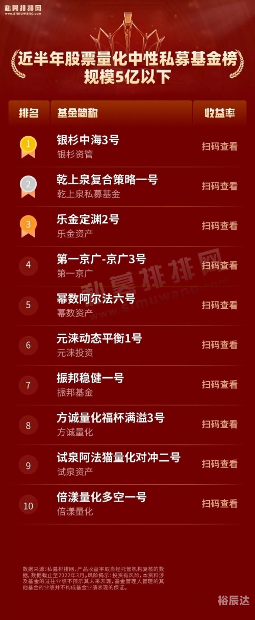 期货软件大赢家下载期货软件大赢家，引领市场新篇章