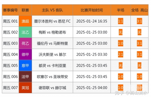 竞彩网官网介绍