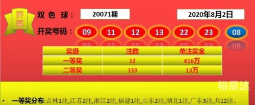 香港港六开奖结果今日开奖号码揭晓