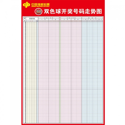 双色球走势图(近30期)大乐透走势图双色球走势图近30期分析-第2张图片