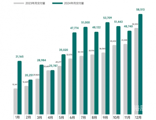 2024新浪正版免费资料金融才安2024新浪正版免费资料大揭秘-第3张图片
