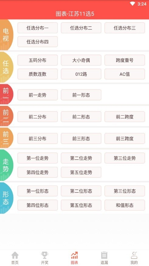 49629澳彩开奖结果查询