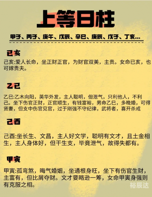 东方心经四柱预测+东方心经报东方心经四柱预测-第2张图片