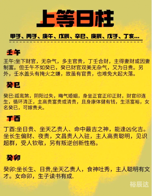 东方心经四柱预测+东方心经报东方心经四柱预测-第1张图片