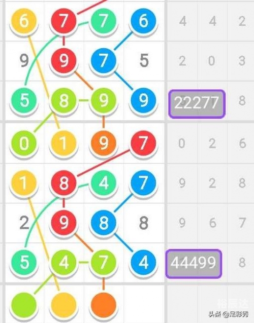 2019年六给彩今晚开奖结果2019年六彩今晚开奖结果揭晓-第3张图片