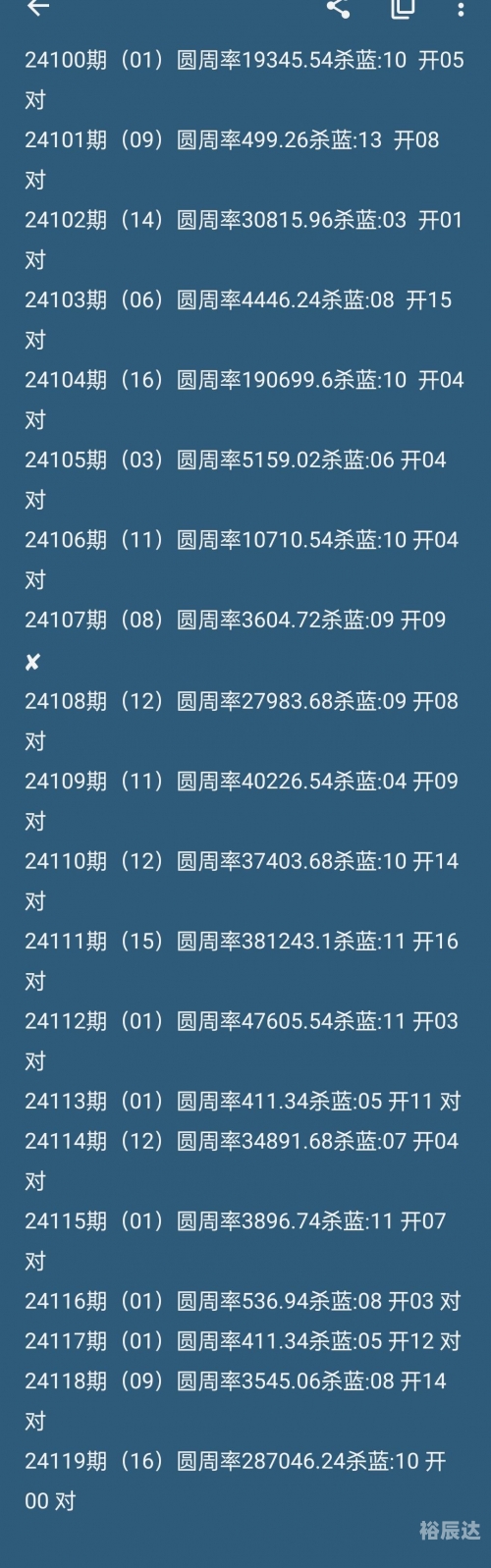 双色球开机号最新分析