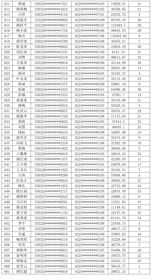 2023年正版资料免费大全-第1张图片