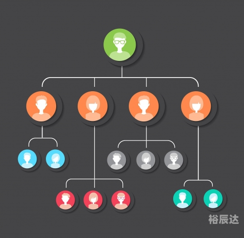 双赢网平台双赢网平台，共创共赢的新生态-第3张图片