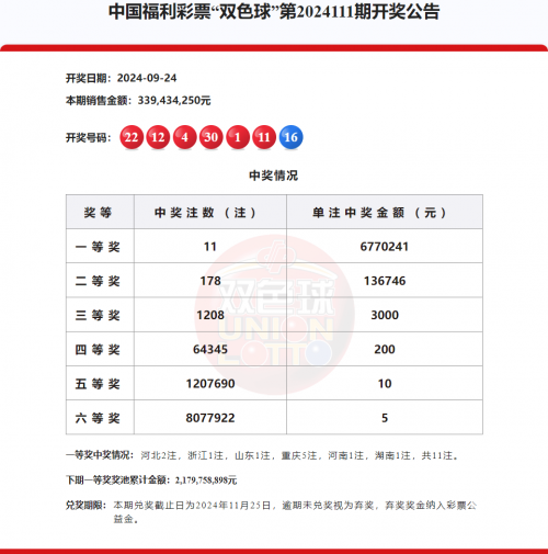 六开彩开奖结果开奖记录2025六开彩开奖，神秘与惊喜的交织
