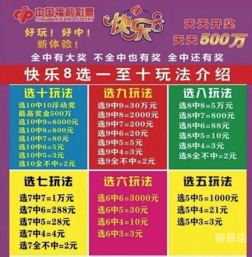 北京快乐8，快乐之都的彩票文化-第1张图片