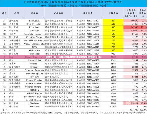 澳门2022一肖一码100准确