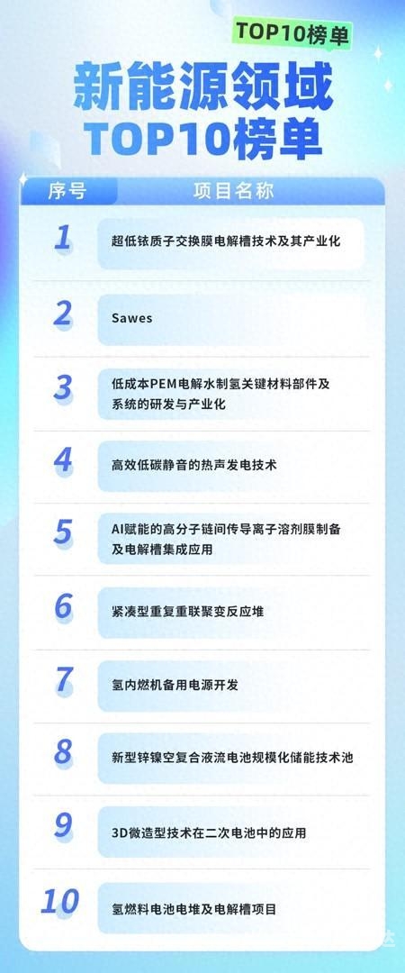3344555全讯321全讯网，科技前沿的窗口-第3张图片
