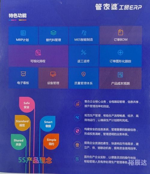 管家婆2021管家婆全年资枓，智慧管理与高效运营-第2张图片