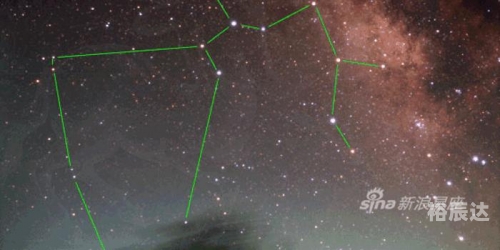 新浪星座速配新浪星座速配，揭示未来之约-第2张图片