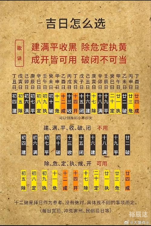 老黄历搬家指南
