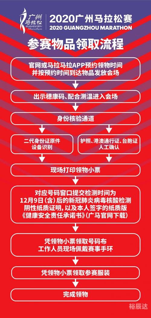 看澳门最快开奖看澳门最快开奖攻略-第3张图片