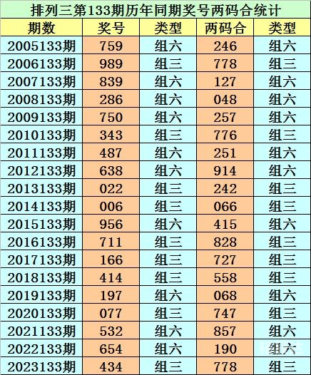 彩霸王014929.cσm查询最快开奖彩霸王，引领潮流的神秘力量-第1张图片