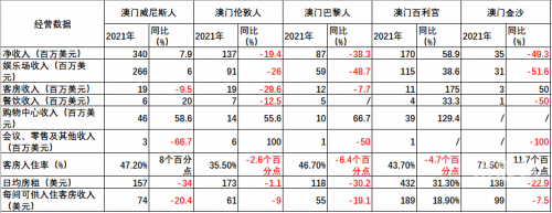 2021年澳彩开奖历史结果回顾