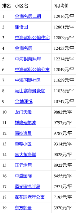 1163次列车途经站点1163次列车时刻表-第3张图片