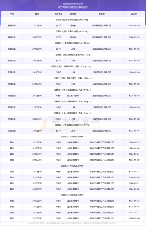 2020澳门开奖记录结果2020澳门开奖记录结果分析