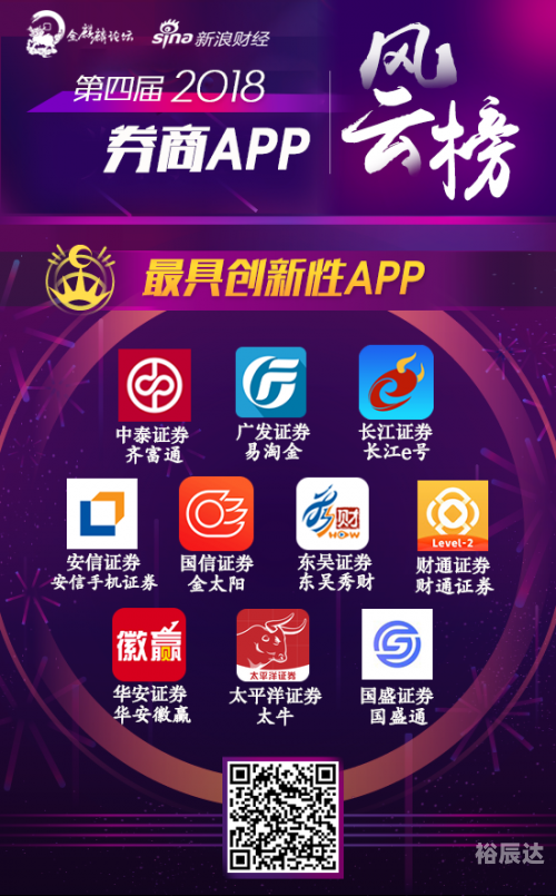华安证券交易版手机版下载官网华安证券交易版，便捷交易新体验-第2张图片